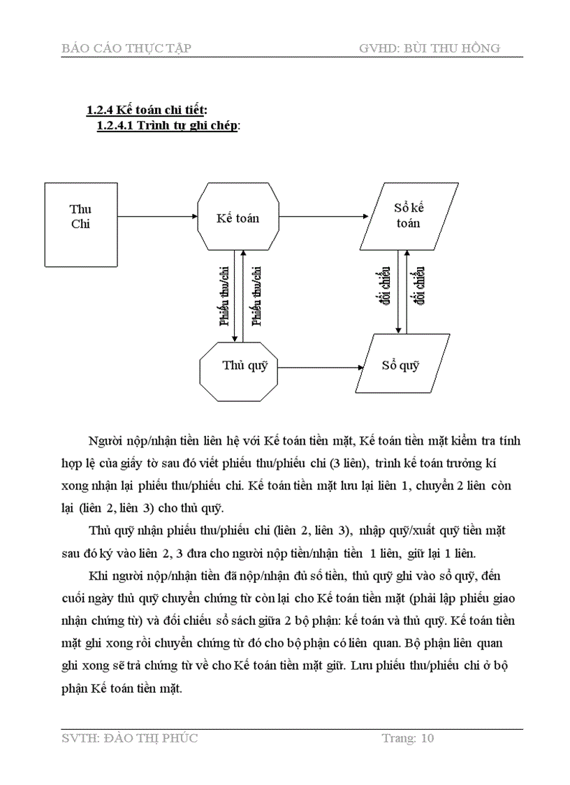image for page Báo Cáo Thực Tập Tốt Nghiệp Đề Tài Kế Toán Vốn Bằng Tiền Tại Công Ty TNHH ĐNH