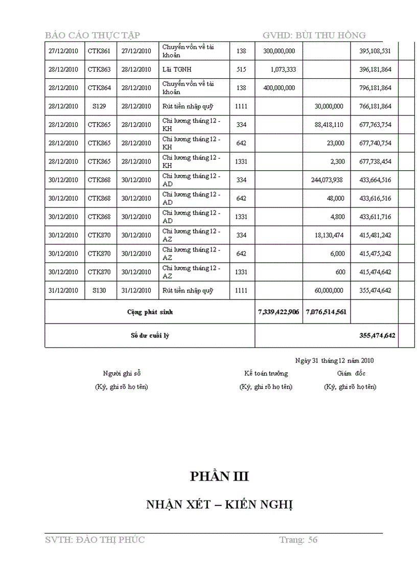 image for page Báo Cáo Thực Tập Tốt Nghiệp Đề Tài Kế Toán Vốn Bằng Tiền Tại Công Ty TNHH ĐNH