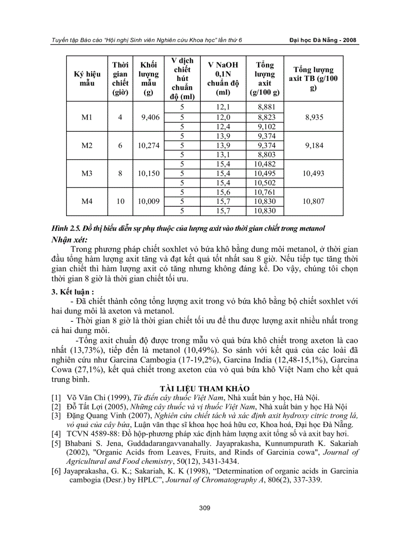 image for page Nghiên cứu chiết tách và xác định hàm lượng axit trong vỏ quả bứa khô