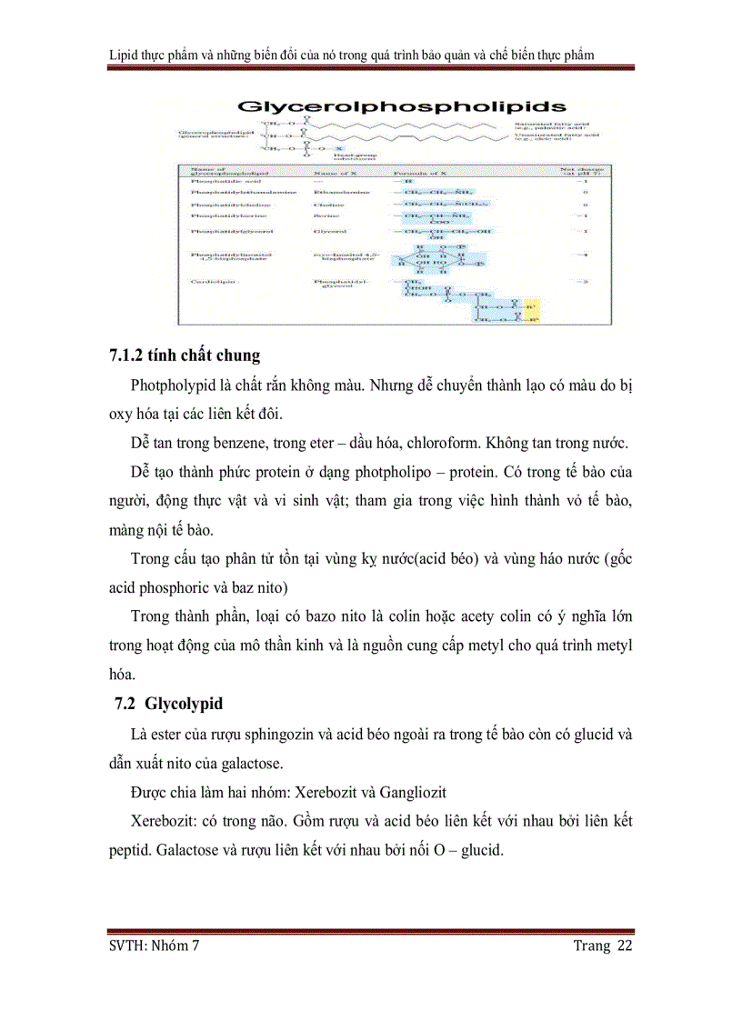 image for page Khảo sát các biến đổi của lipid trong quá trình bảo quản chế biến