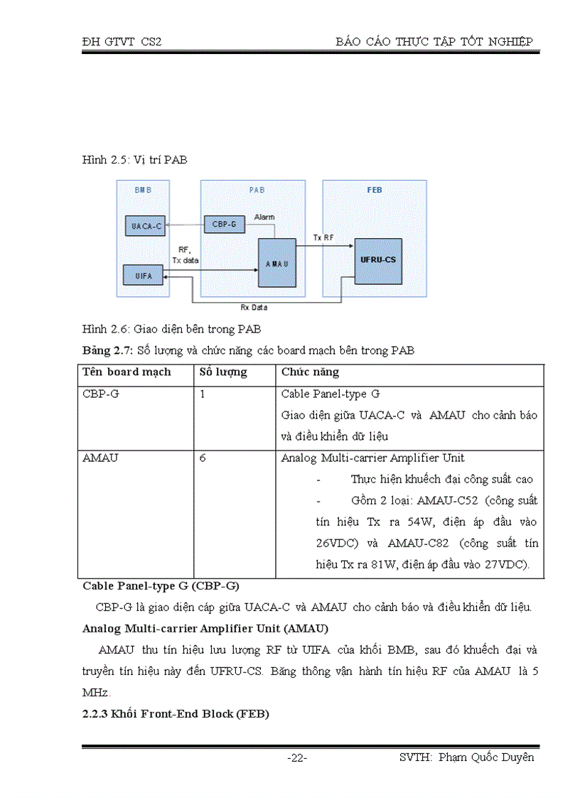 image for page Xử lí cuộc gọi trong CDMA2000 1xEV DO