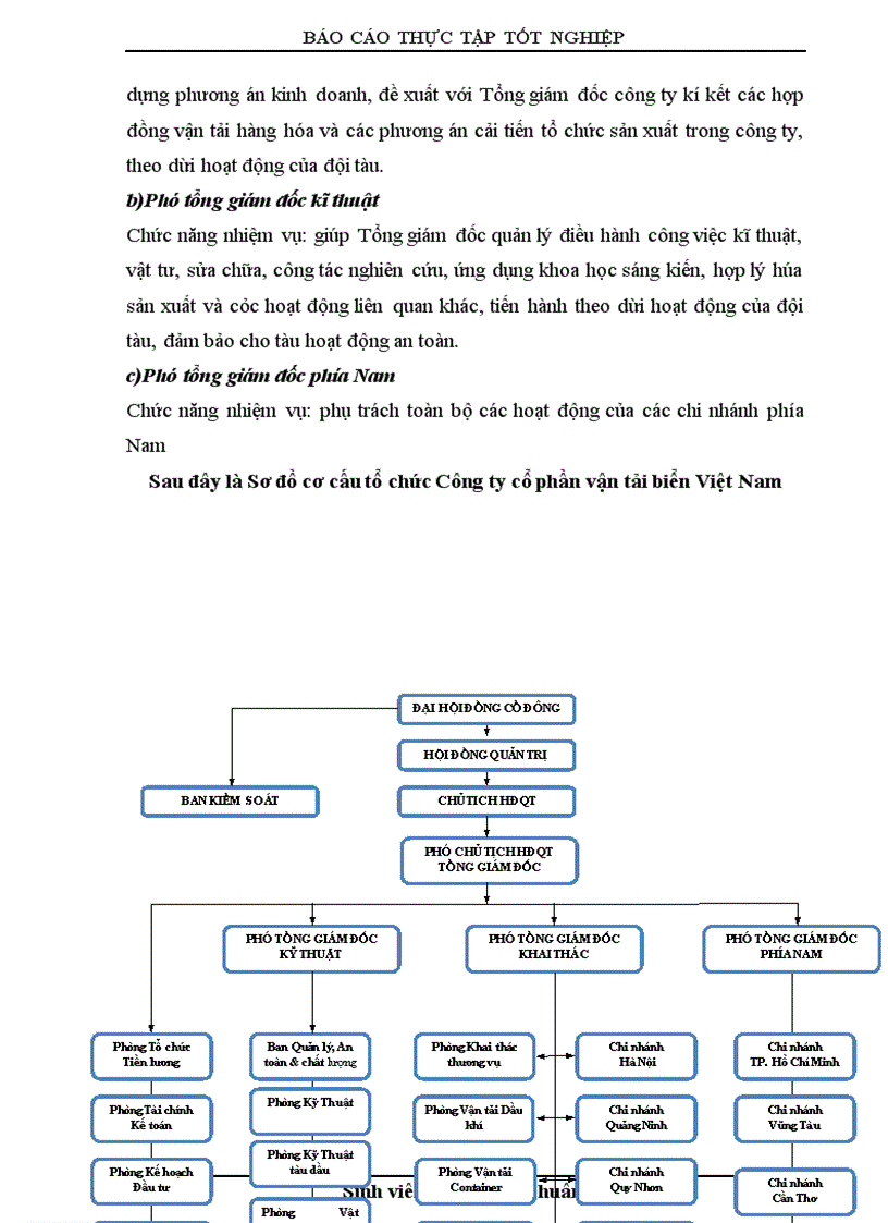 image for page Ình hoạt động sản xuất kinh doanh của vosco năm 2009 và phương hướng phát triển của công ty trong thời gian tới