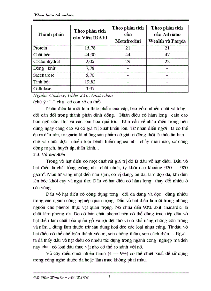 image for page Một số giải pháp nhằm nâng cao khả năng cạnh tranh của Việt Nam về xuất khẩu hạt điều