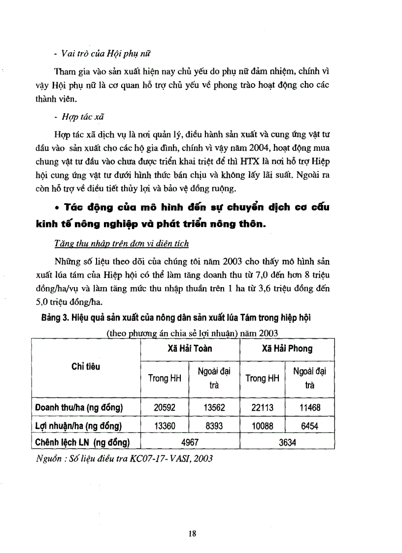 image for page Đánh giá khả năng ứng dụng các mô hình lý thuyết trong thực tiễn chuyển dịch kinh tế nông nghiệp nông thôn