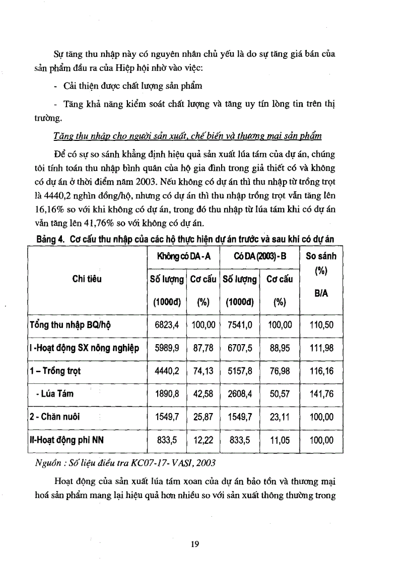 image for page Đánh giá khả năng ứng dụng các mô hình lý thuyết trong thực tiễn chuyển dịch kinh tế nông nghiệp nông thôn