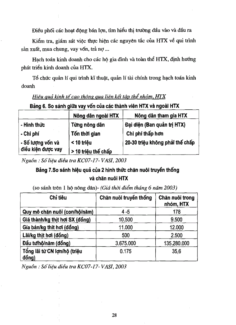 image for page Đánh giá khả năng ứng dụng các mô hình lý thuyết trong thực tiễn chuyển dịch kinh tế nông nghiệp nông thôn