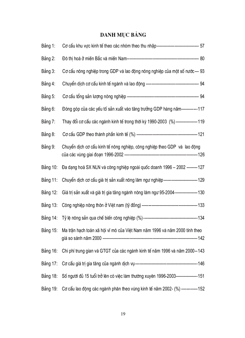 image for page Nghiên cứu luận cứ khoa học để chuyển dịch cơ cấu kinh tế nông nghiệp nông thôn theo hướng công nghiệp hóa hiện đại hóa