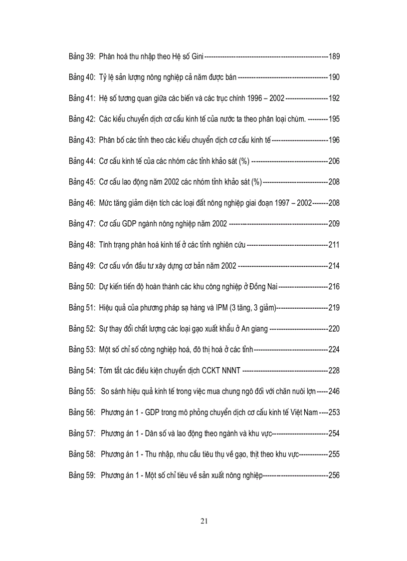 image for page Nghiên cứu luận cứ khoa học để chuyển dịch cơ cấu kinh tế nông nghiệp nông thôn theo hướng công nghiệp hóa hiện đại hóa