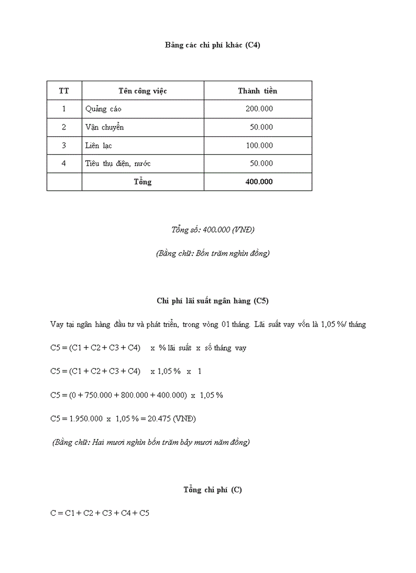 image for page Sáng tác trang phục ấn tượng lấy cảm hứng từ trang phục của người dao đỏ