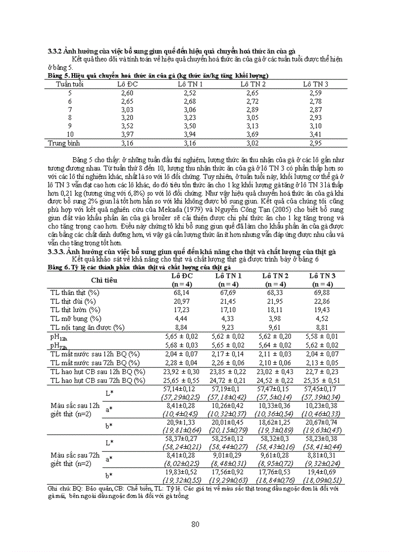 image for page CHẤT THẢI CHĂN NUÔI HIỆN TRẠNG VÀ GIẢI PHÁP LIVESTOCK WASTES CURRENT STATUS AND SOLUTIONS 90 trang