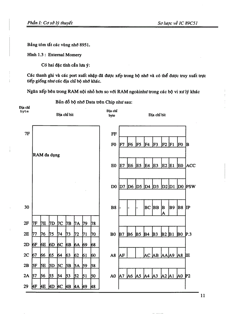 image for page Thiết kế và thi công quản lý bãi đậu xe cho khách sạn