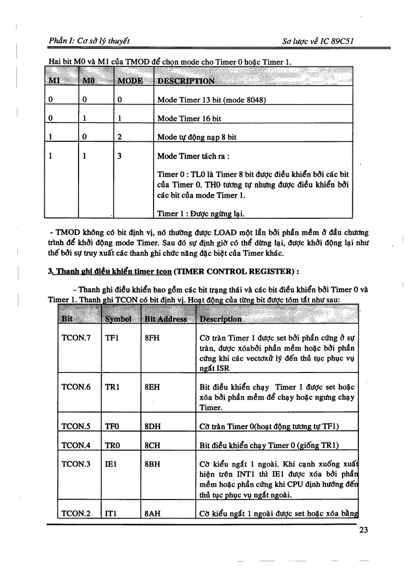 image for page Thiết kế và thi công quản lý bãi đậu xe cho khách sạn