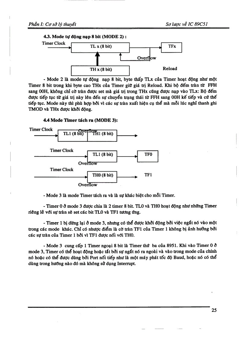 image for page Thiết kế và thi công quản lý bãi đậu xe cho khách sạn