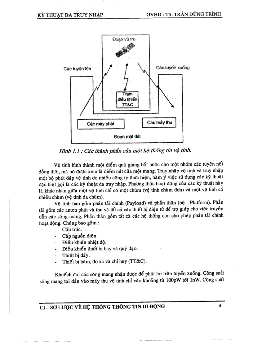 image for page Kỹ thuật đa truy nhập