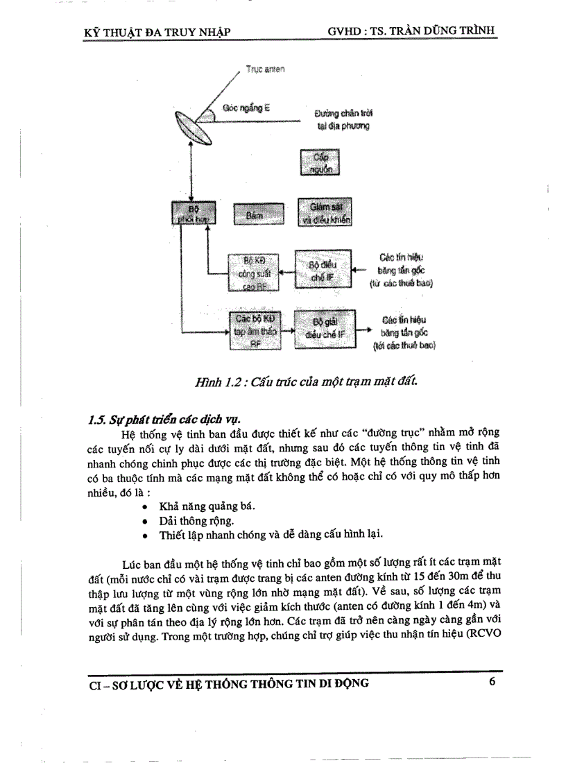 image for page Kỹ thuật đa truy nhập