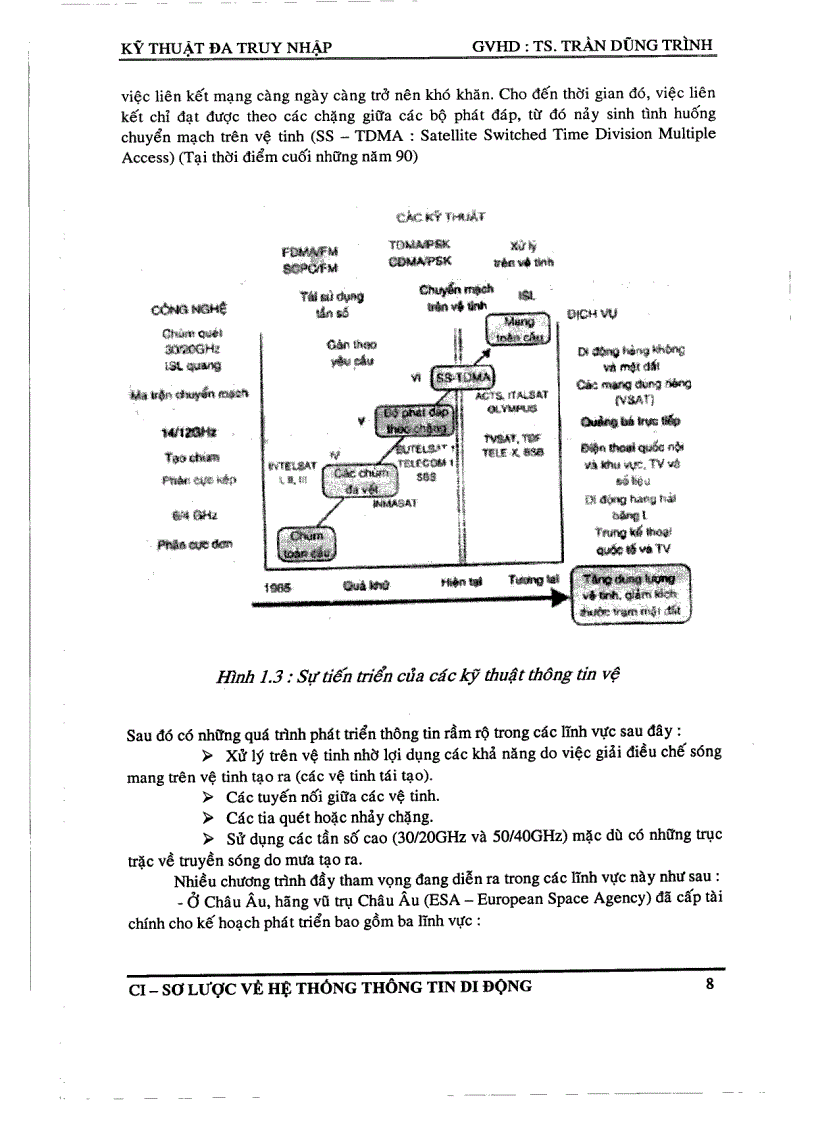 image for page Kỹ thuật đa truy nhập