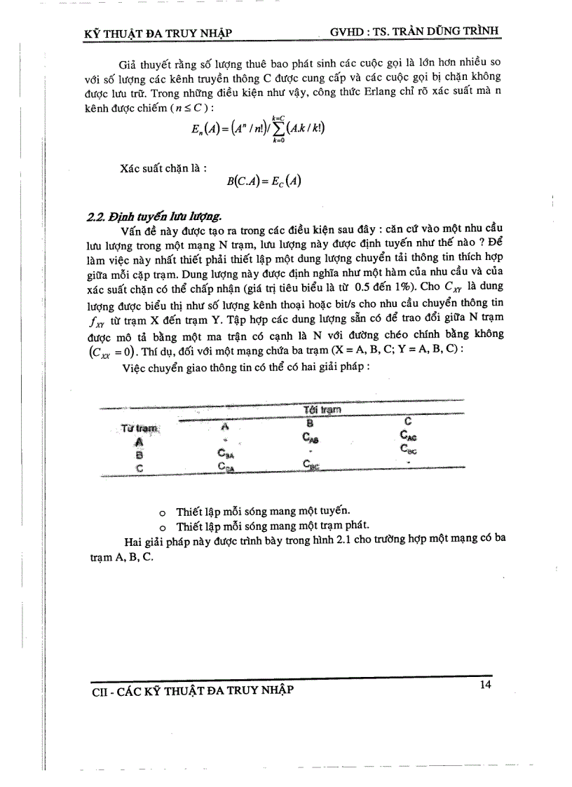 image for page Kỹ thuật đa truy nhập