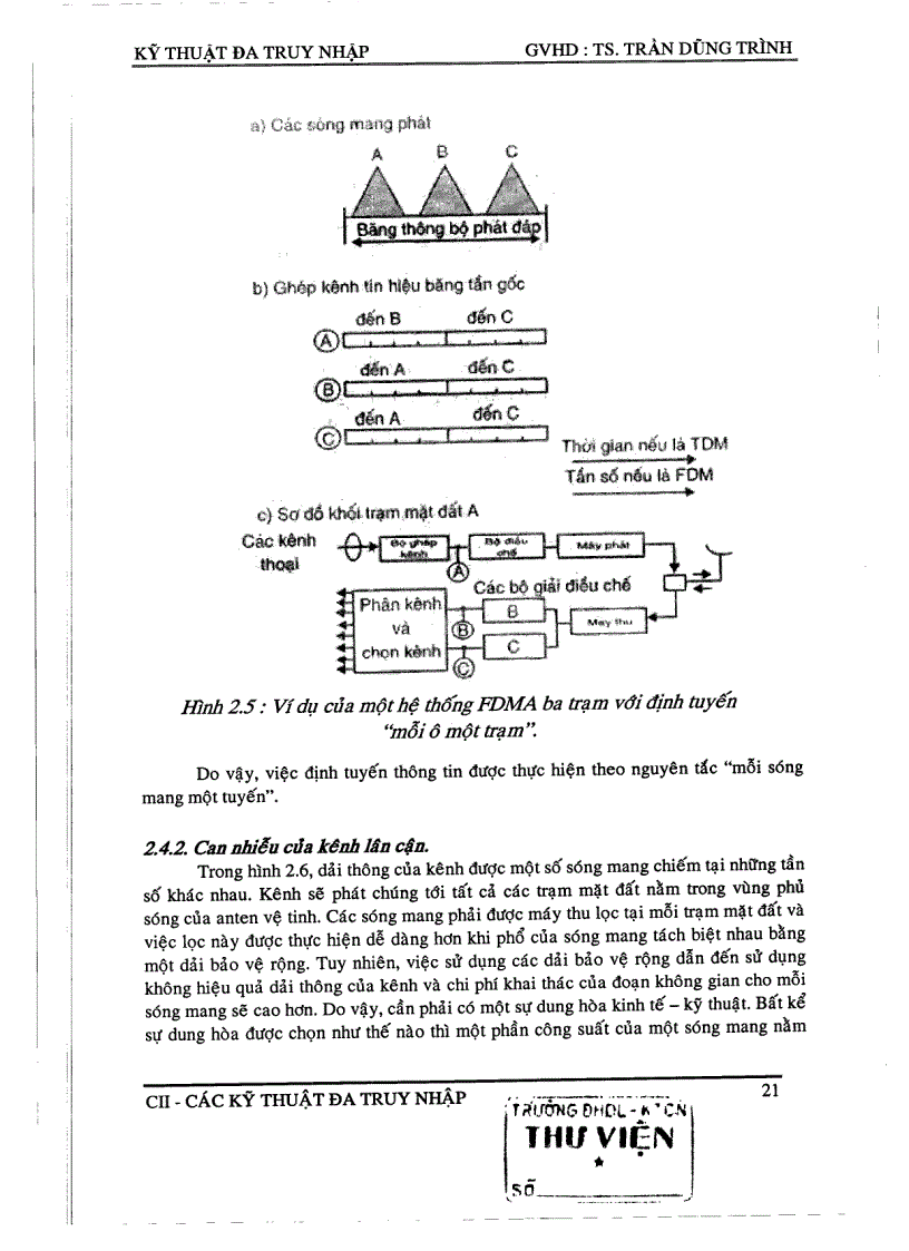 image for page Kỹ thuật đa truy nhập