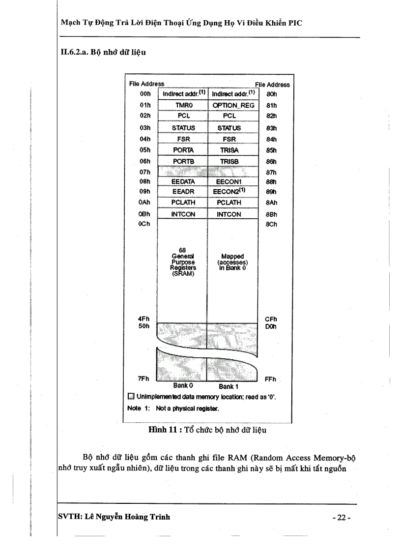 image for page Mạch tự động trả lời điện thoại ứng dụng vi điều khiển PIC