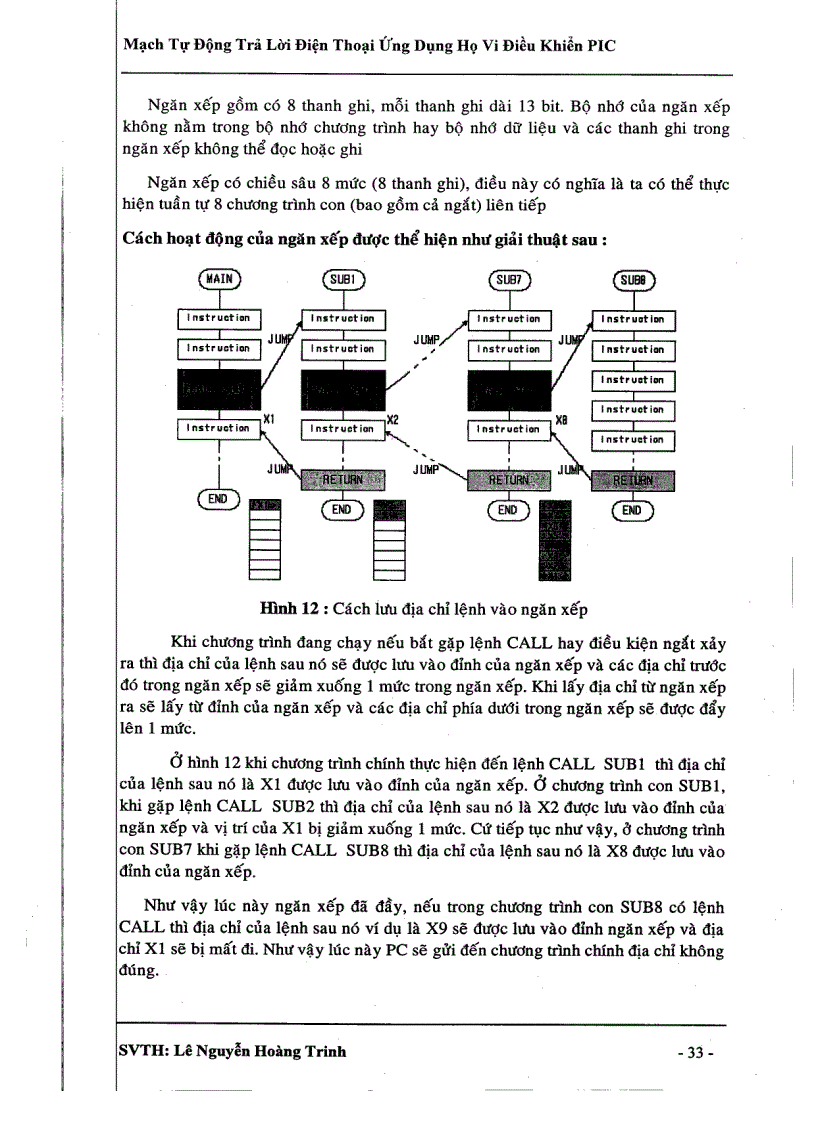 image for page Mạch tự động trả lời điện thoại ứng dụng vi điều khiển PIC