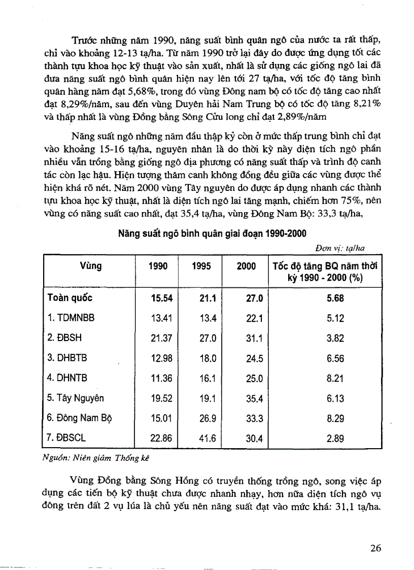image for page Nghiên cứu tình hình xuất nhập khẩu và giá cả một số nông sản chính trên thị trường thế giới