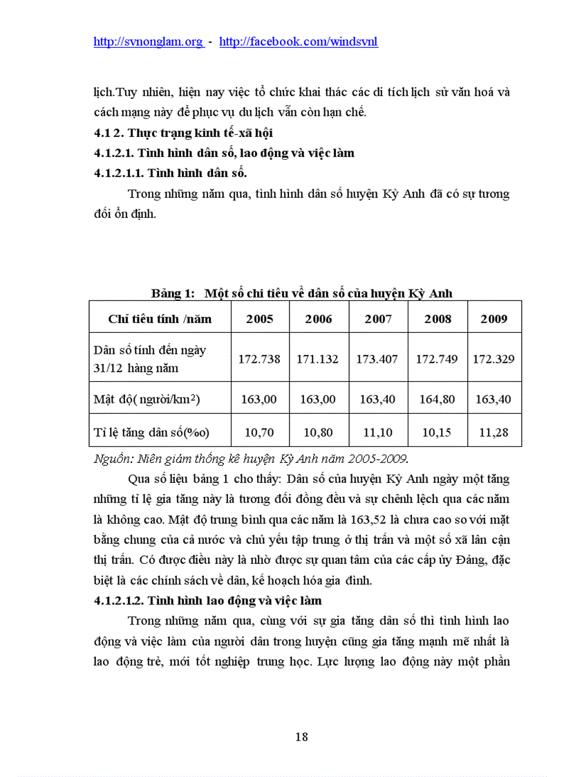 image for page Đánh giá tình hình cấp giấy chứng nhận quyền sử dụng đất ở tại huyện Kỳ Anh tỉnh Hà Tĩnh giai đoạn 2005 2009