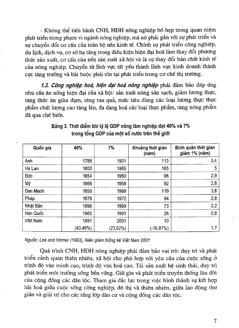 image for page Kinh nghiệm và con đường công nghiệp hóa nông nghiệp và nông thôn ở một số nước và ở nước ta