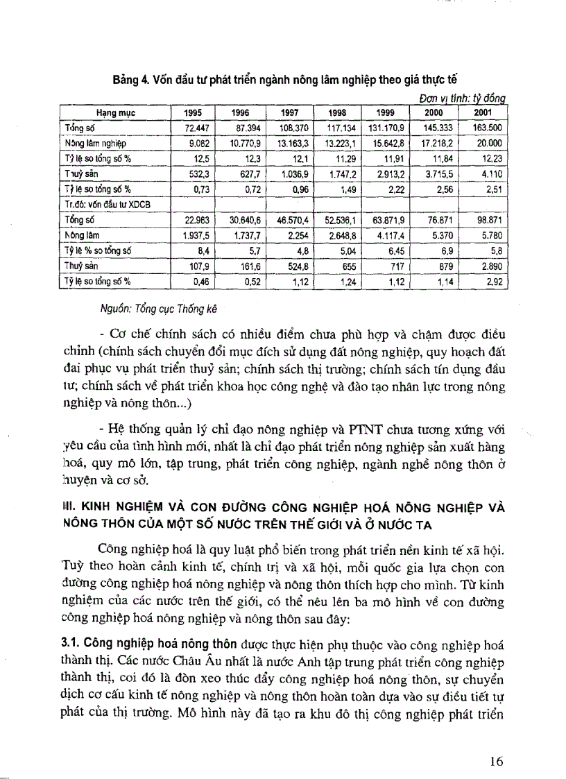 image for page Kinh nghiệm và con đường công nghiệp hóa nông nghiệp và nông thôn ở một số nước và ở nước ta