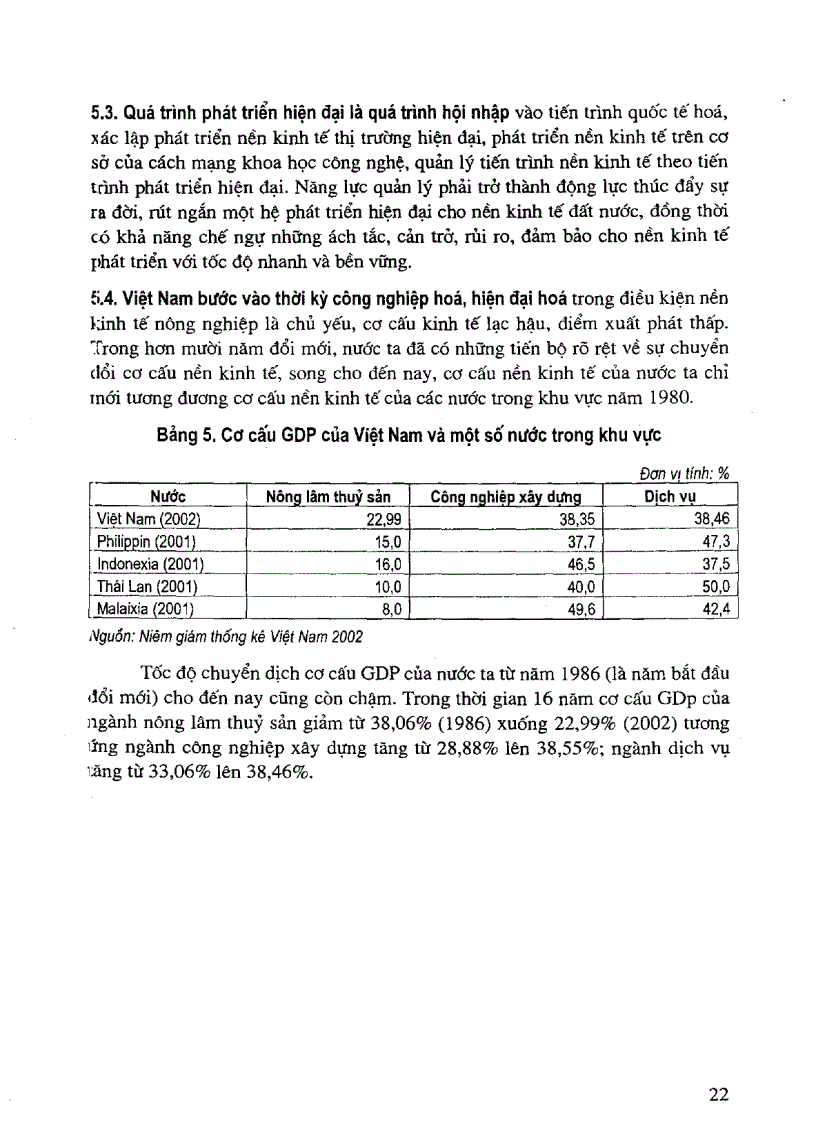 image for page Kinh nghiệm và con đường công nghiệp hóa nông nghiệp và nông thôn ở một số nước và ở nước ta