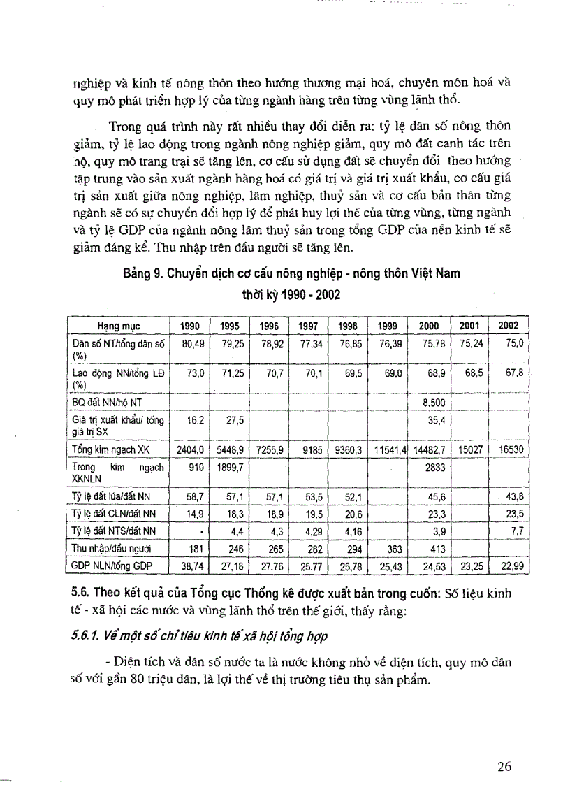 image for page Kinh nghiệm và con đường công nghiệp hóa nông nghiệp và nông thôn ở một số nước và ở nước ta