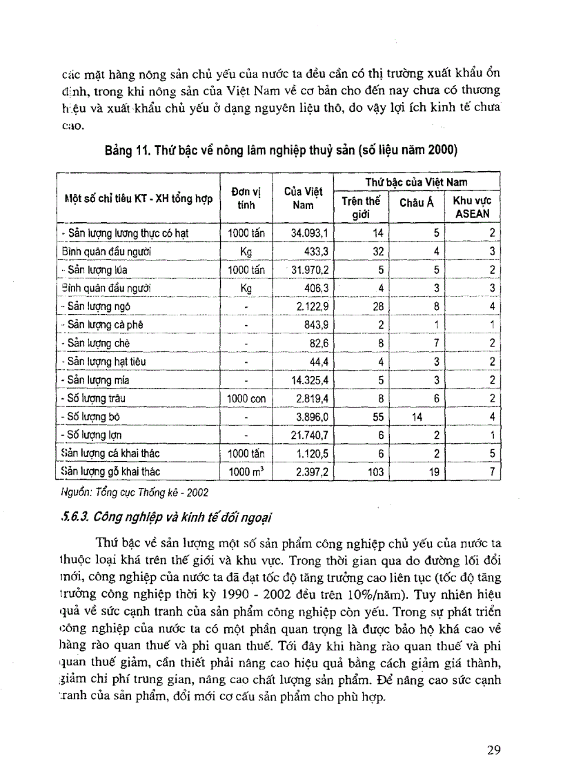 image for page Kinh nghiệm và con đường công nghiệp hóa nông nghiệp và nông thôn ở một số nước và ở nước ta