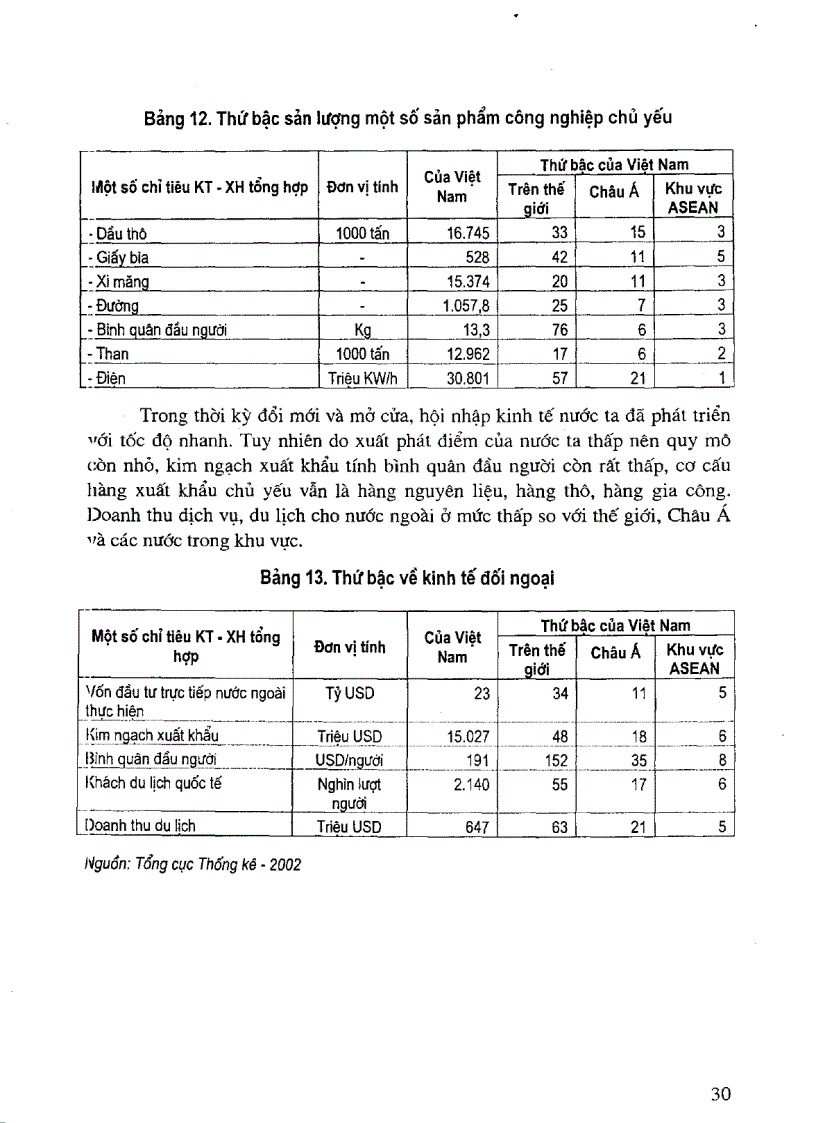image for page Kinh nghiệm và con đường công nghiệp hóa nông nghiệp và nông thôn ở một số nước và ở nước ta