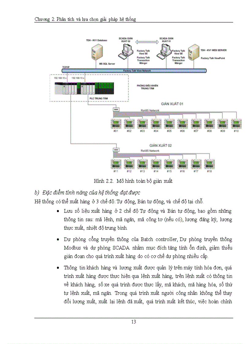 image for page Thiết kế hệ thống tự động hóa bến xuất ô tô xitec kho xăng dầu Lào Cai