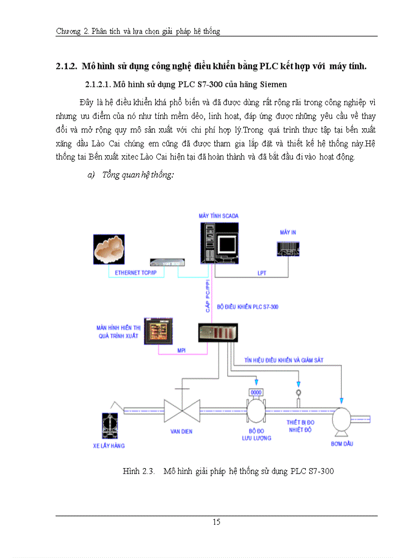 image for page Thiết kế hệ thống tự động hóa bến xuất ô tô xitec kho xăng dầu Lào Cai