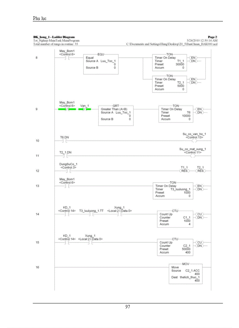 image for page Thiết kế hệ thống tự động hóa bến xuất ô tô xitec kho xăng dầu Lào Cai