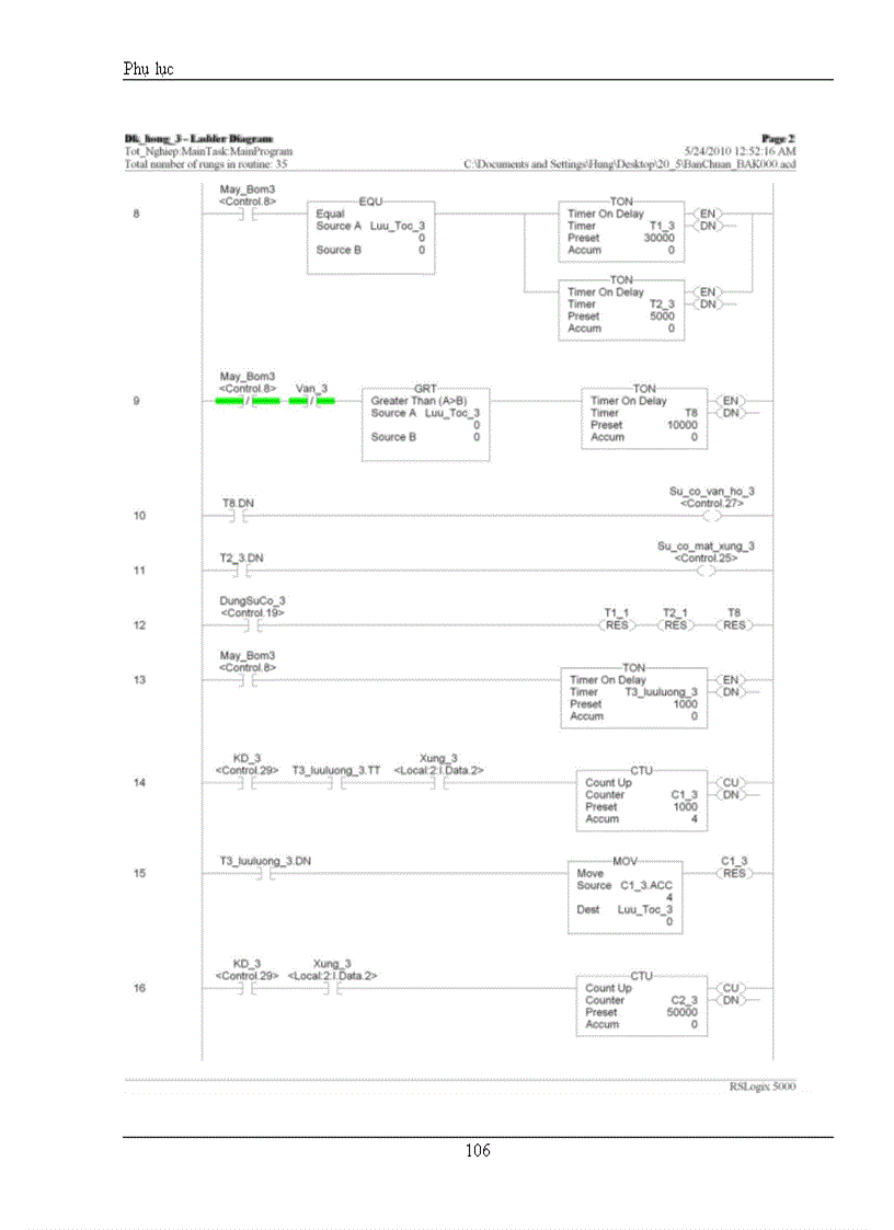 image for page Thiết kế hệ thống tự động hóa bến xuất ô tô xitec kho xăng dầu Lào Cai