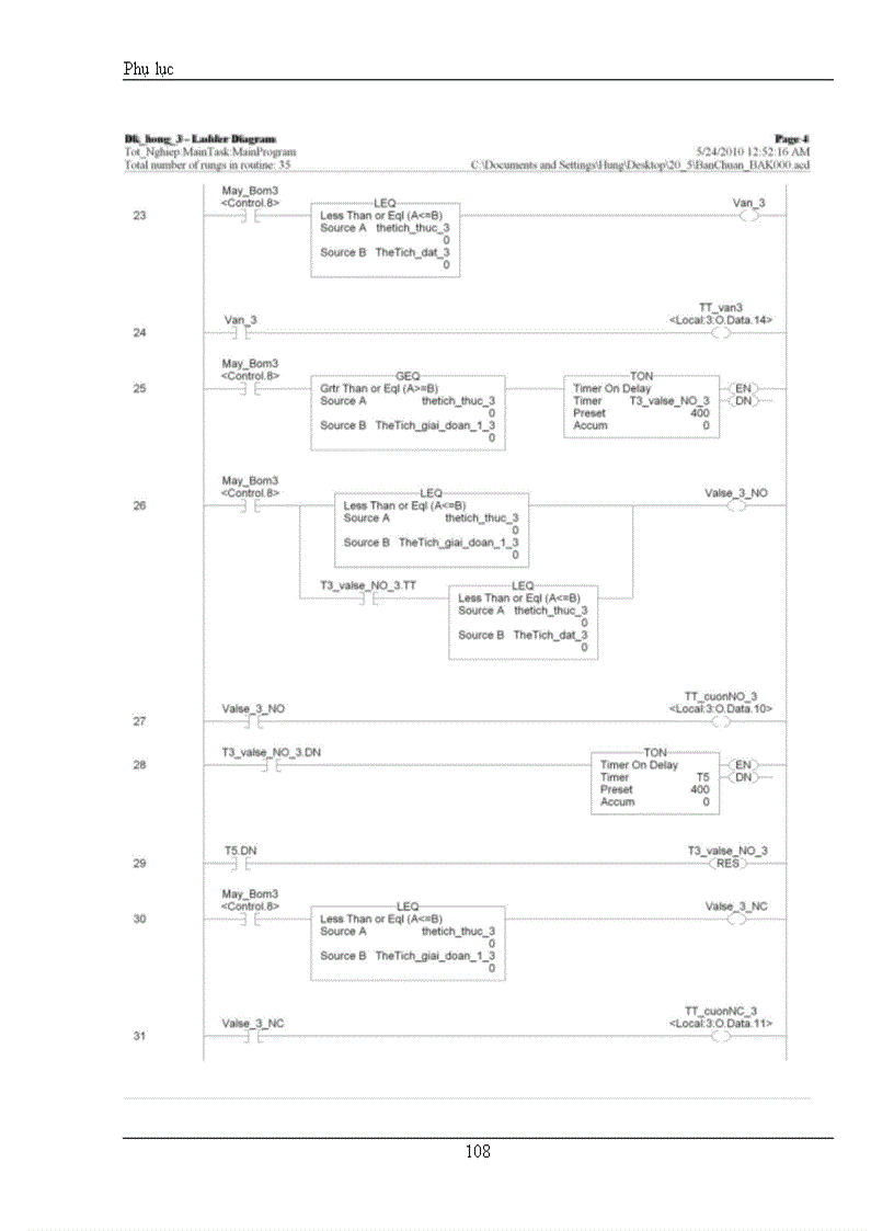image for page Thiết kế hệ thống tự động hóa bến xuất ô tô xitec kho xăng dầu Lào Cai