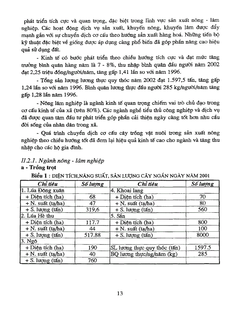 image for page Quy hoạch chi tiết mô hình nông thôn đi lên công nghiệp hóa hiện đại hóa xã Tân Thành huyện Hữu Lũng tỉnh Lạng Sơn
