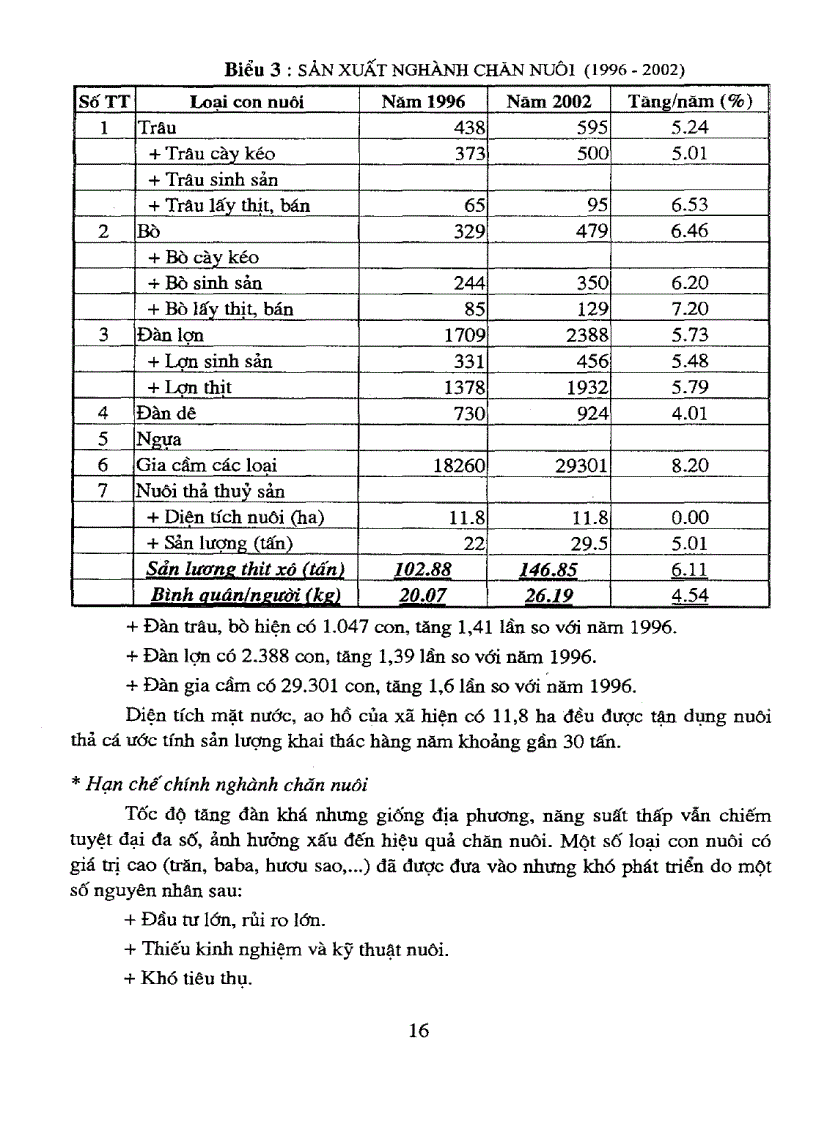 image for page Quy hoạch chi tiết mô hình nông thôn đi lên công nghiệp hóa hiện đại hóa xã Tân Thành huyện Hữu Lũng tỉnh Lạng Sơn