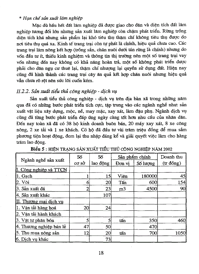 image for page Quy hoạch chi tiết mô hình nông thôn đi lên công nghiệp hóa hiện đại hóa xã Tân Thành huyện Hữu Lũng tỉnh Lạng Sơn