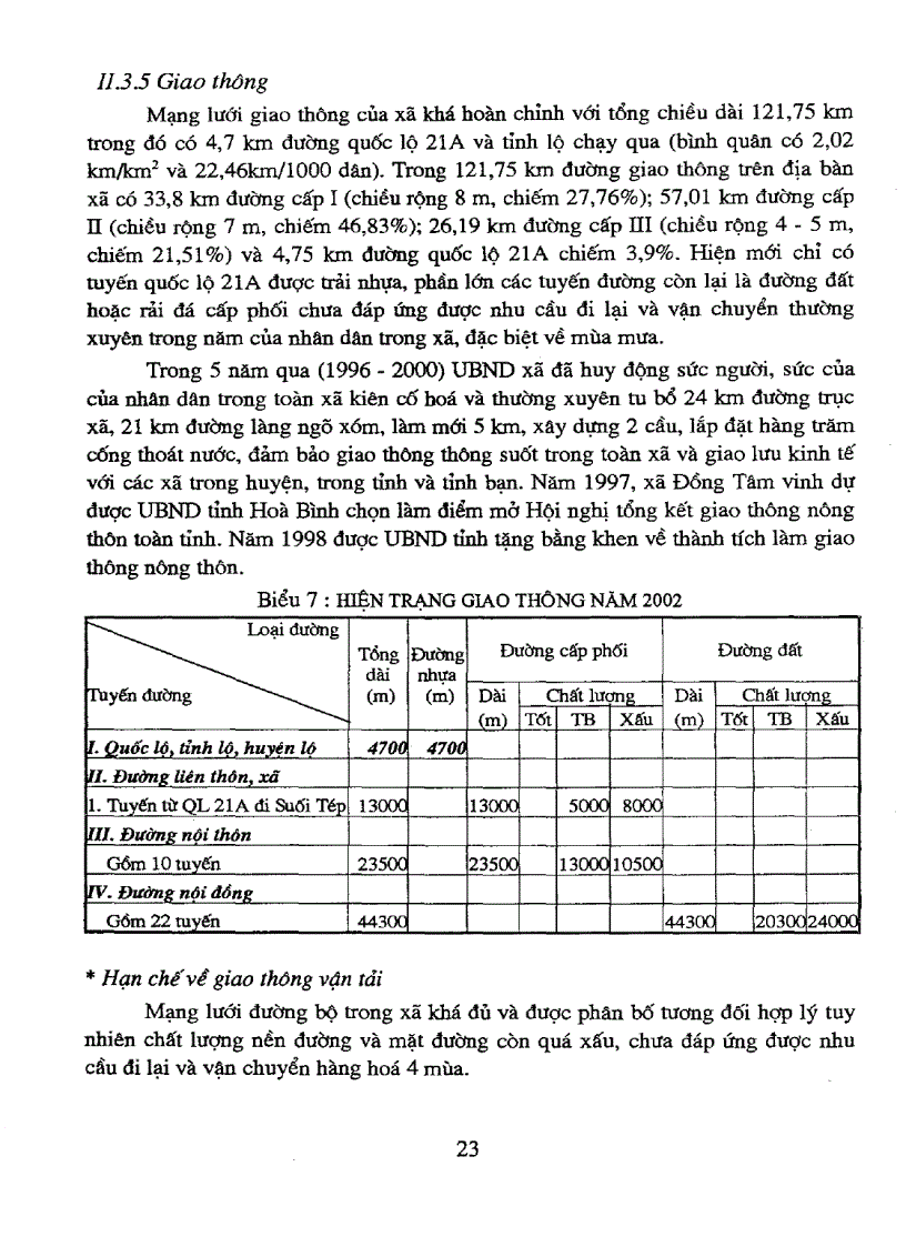 image for page Quy hoạch chi tiết mô hình nông thôn đi lên công nghiệp hóa hiện đại hóa xã Tân Thành huyện Hữu Lũng tỉnh Lạng Sơn