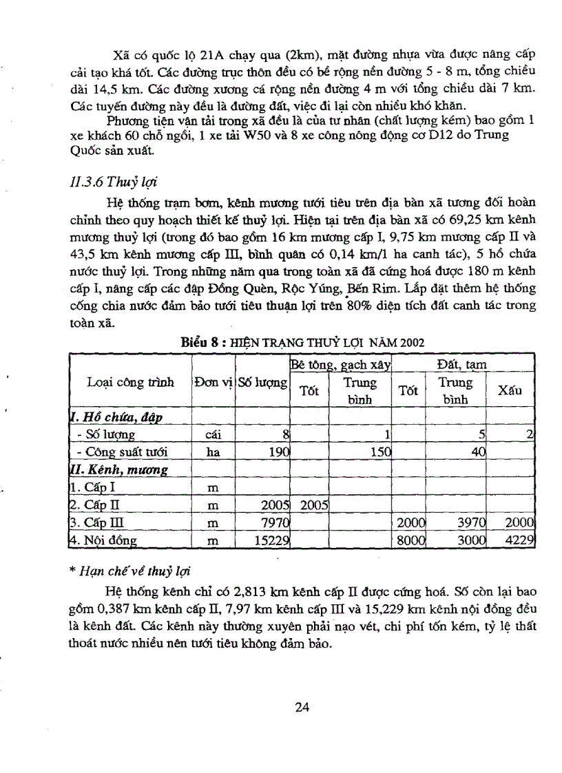 image for page Quy hoạch chi tiết mô hình nông thôn đi lên công nghiệp hóa hiện đại hóa xã Tân Thành huyện Hữu Lũng tỉnh Lạng Sơn