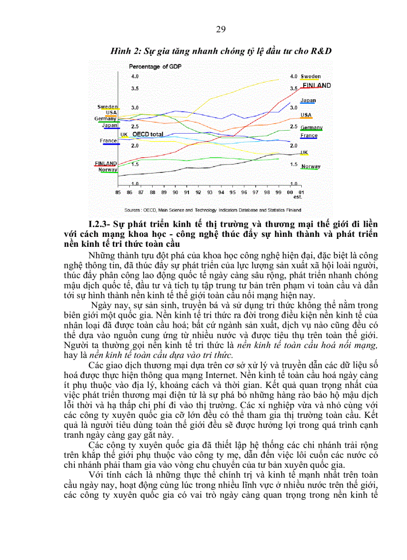 image for page Xu hướng phát triển nền kinh tế tri thức và tác động của nó đến sự phát triển và lựa chọn chiến lược công nghiệp hóa hiên đại hóa của Việt Nam
