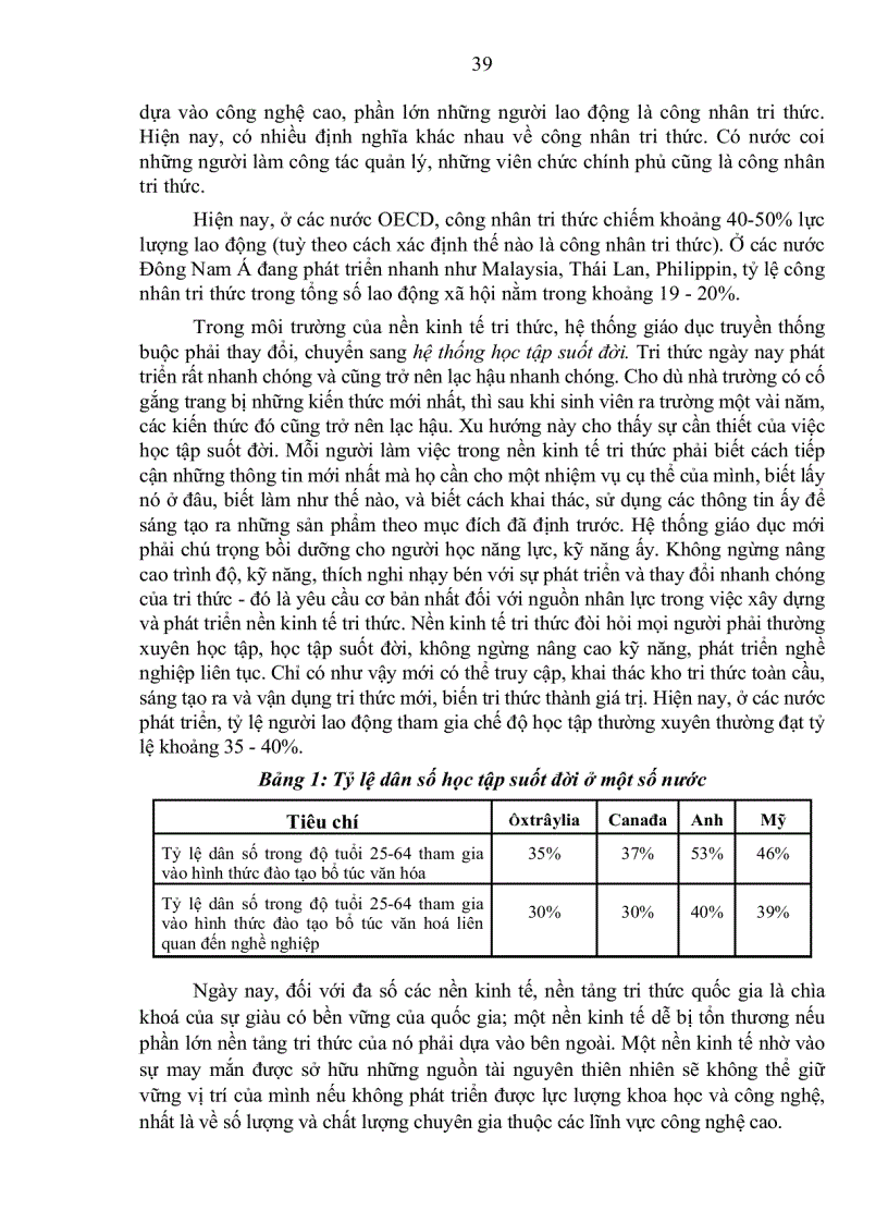 image for page Xu hướng phát triển nền kinh tế tri thức và tác động của nó đến sự phát triển và lựa chọn chiến lược công nghiệp hóa hiên đại hóa của Việt Nam