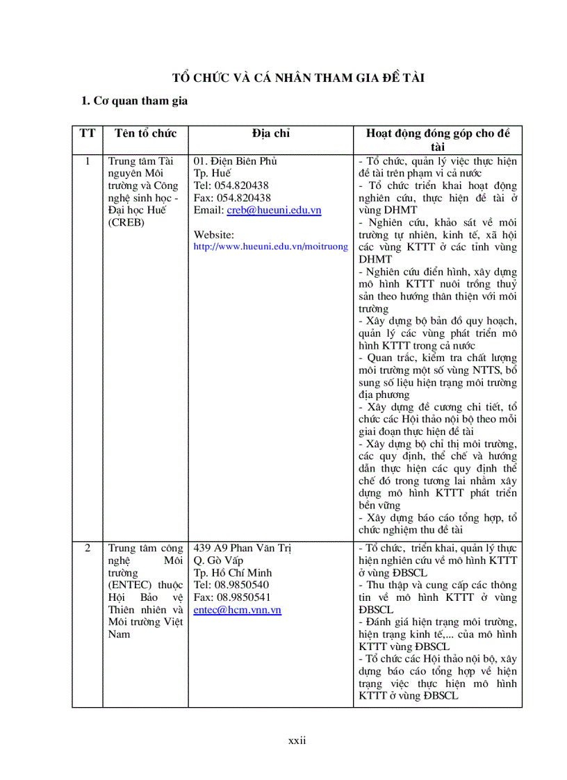 image for page Nghiên cứu cơ sở khoa học và thực tiễn nhằm đề xuất các chính sách giải pháp bảo vệ môi trường và phát triển bền vững kinh tế trang trại tại việt nam