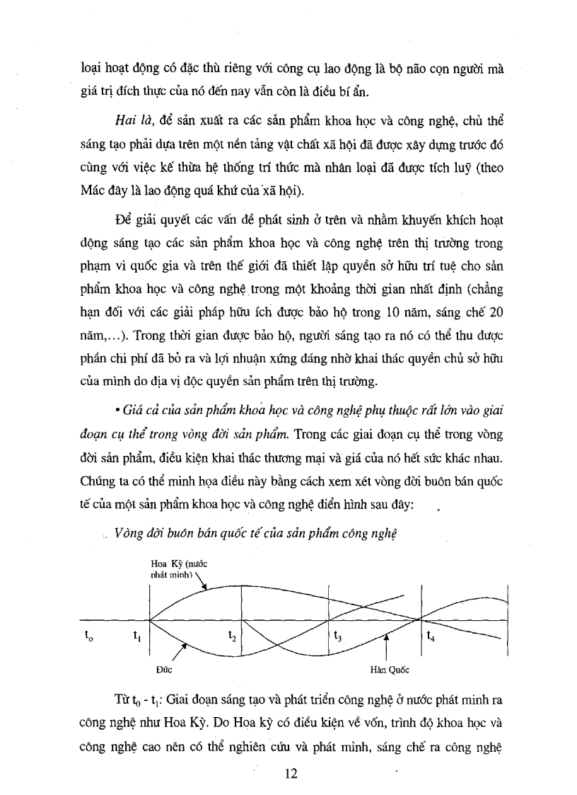 image for page Thị trường khoa học và công nghệ ở Việt Nam Thực trạng và giải pháp