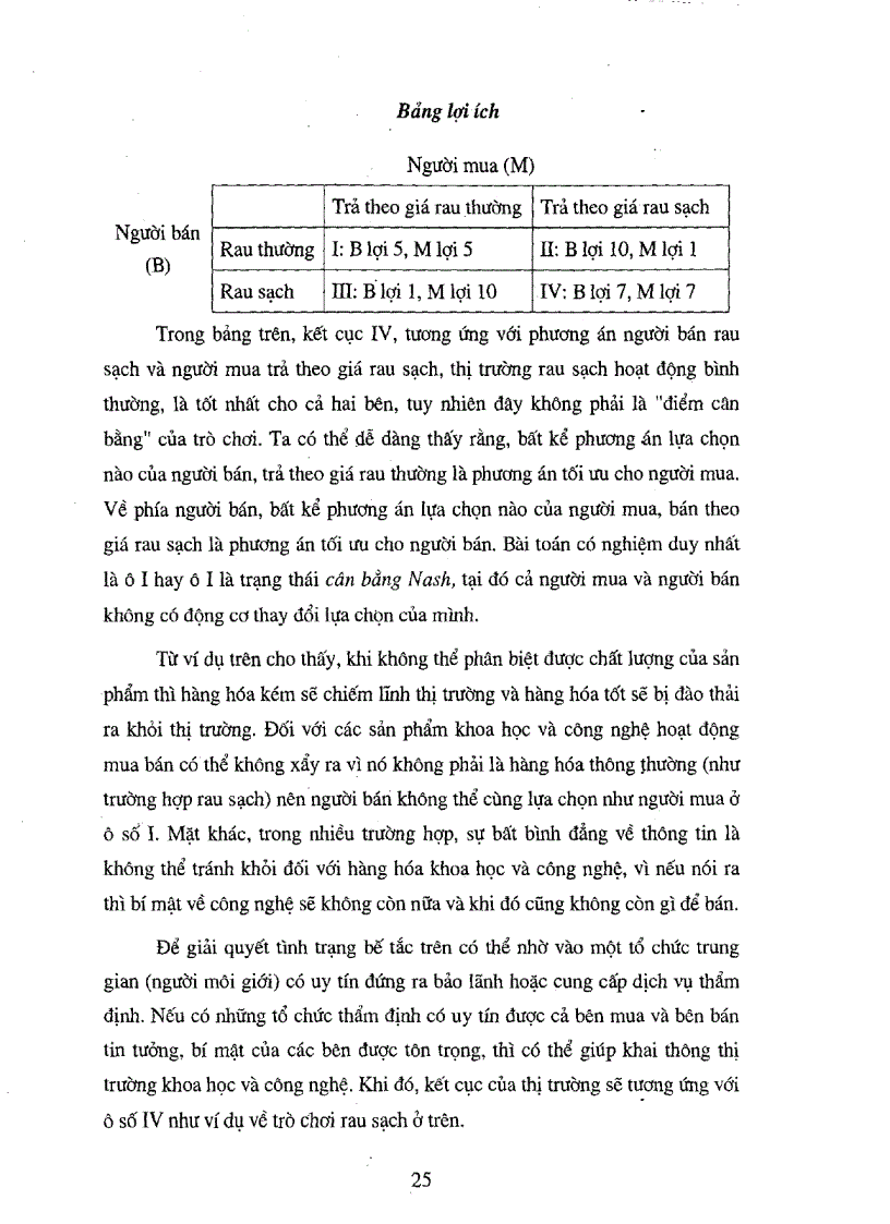 image for page Thị trường khoa học và công nghệ ở Việt Nam Thực trạng và giải pháp