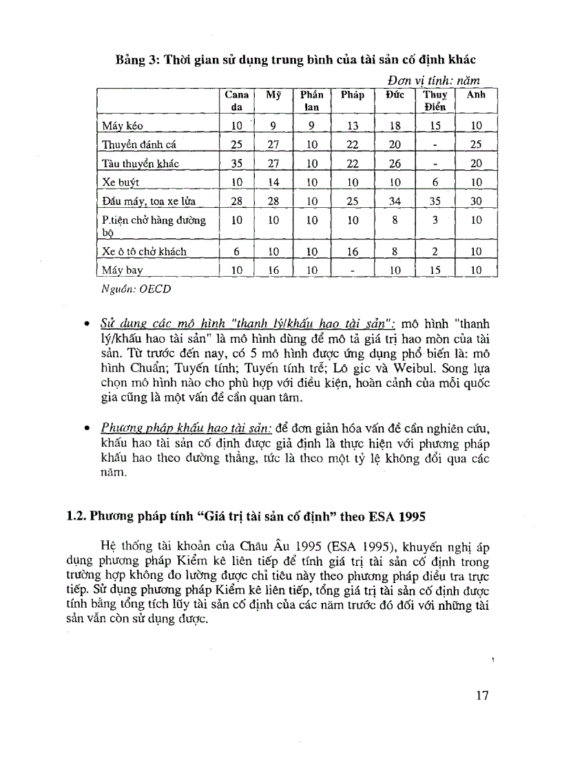 image for page Nghiên cứu phương pháp xác định giá trị tài sản cố định cho nền kinh tế và khả năng áp dụng của Việt Nam
