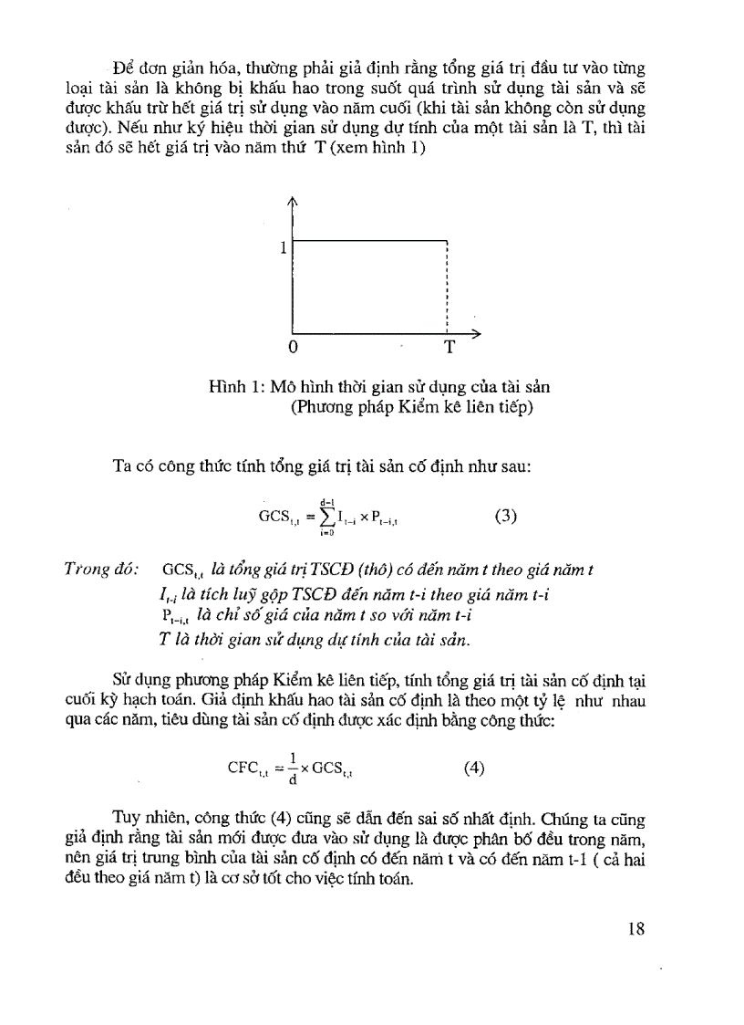 image for page Nghiên cứu phương pháp xác định giá trị tài sản cố định cho nền kinh tế và khả năng áp dụng của Việt Nam
