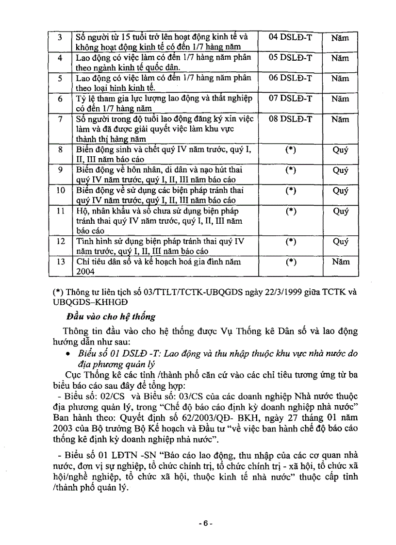 image for page Nghiên cứu và đề xuất công nghệ tin học hóa công tác xử lý số liệu thống kê tháng quý năm do các Cục Thống kê thực hiện